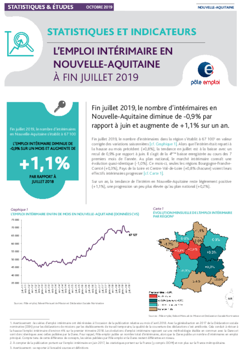 rencontres recrutement dax 2012